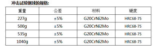 沖擊試驗鋼球 沖擊試驗鋼球